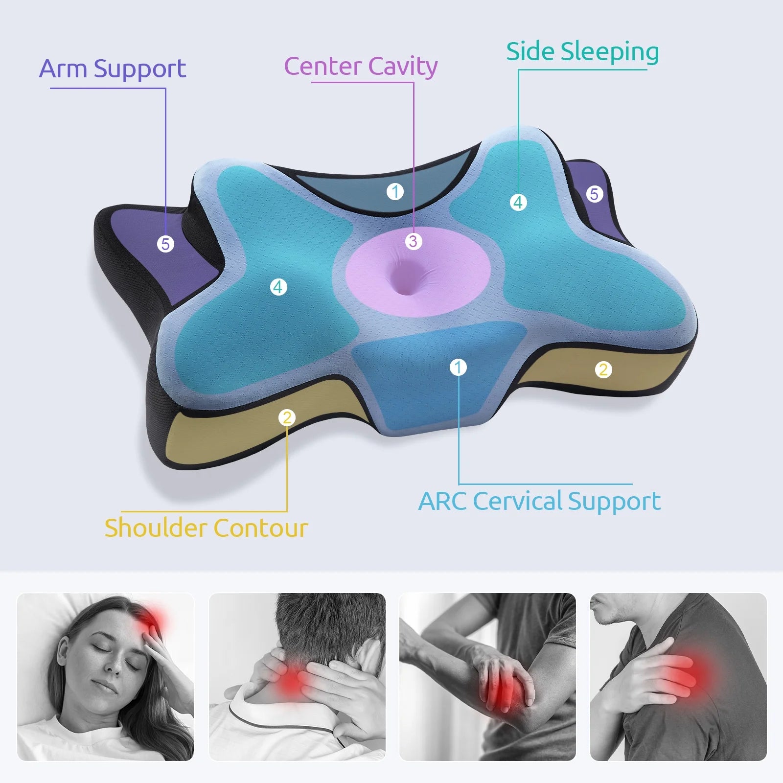 Experience Ultimate Comfort with the MOONORAH Contour Memory Foam Cervical Pillow - Ergonomic Support for All Sleep Positions, Queen Size 26"L x 14.6"W x 5.1"H