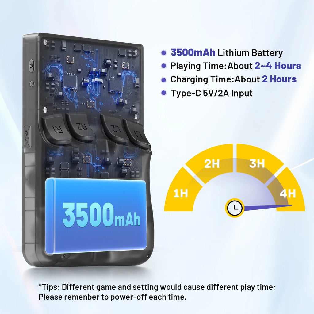 K36 Retro Handheld Game Console - Play 16,000 Classic Games on a Stunning 3.5" IPS Screen!