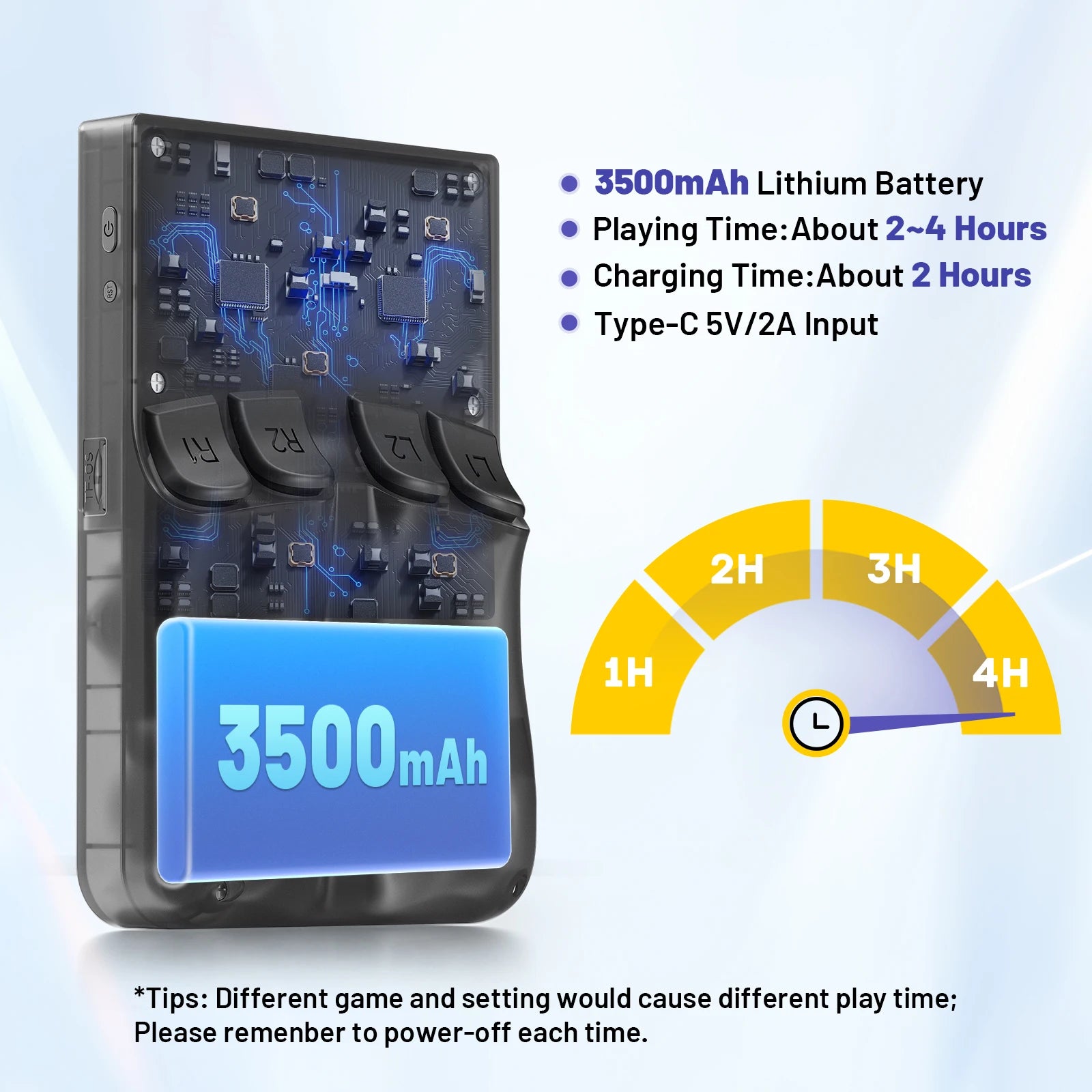 K36 Retro Handheld Game Console - Play 16,000 Classic Games on a Stunning 3.5" IPS Screen!