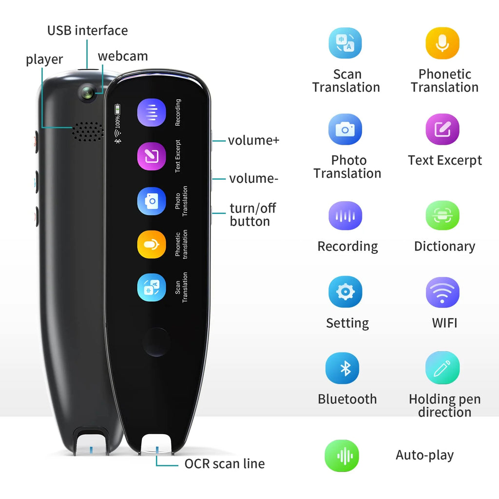 Revolutionary Language Translator Pen: Effortless Reading & Translation for Dyslexia with Voice & Camera Features - Your Portable Companion for Language Mastery in Black